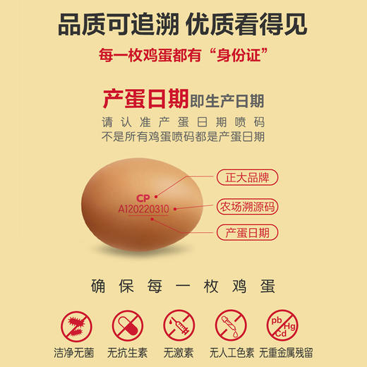 富硒新鲜鸡蛋 家庭装30枚 商品图2