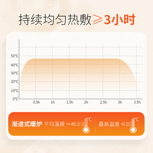 悦安热敷颈部贴 商品图2
