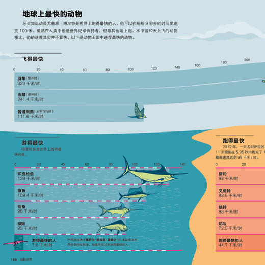 《大英儿童百科知识大数据》 商品图4