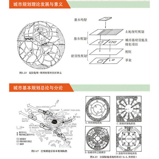 城市规划概论（原著修订第3版） 商品图2