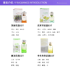 【保税仓】Hermes爱马仕尼罗河花园淡香水30ml  效期2028.01 商品缩略图2