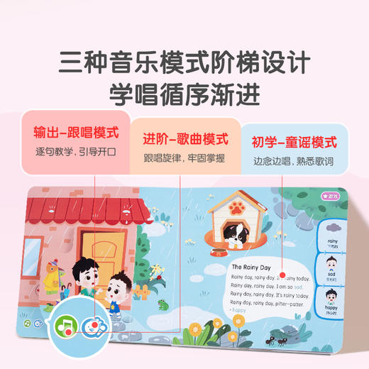 【点读版】欢唱英文童谣/4册 商品图2