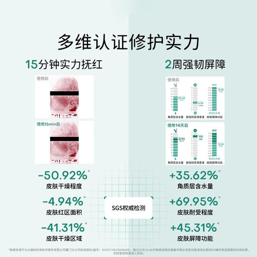 达肤妍B5面膜修护舒缓补水保湿修护敏感贴片面膜10片/盒 商品图3