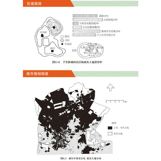 城市规划概论（原著修订第3版） 商品图3