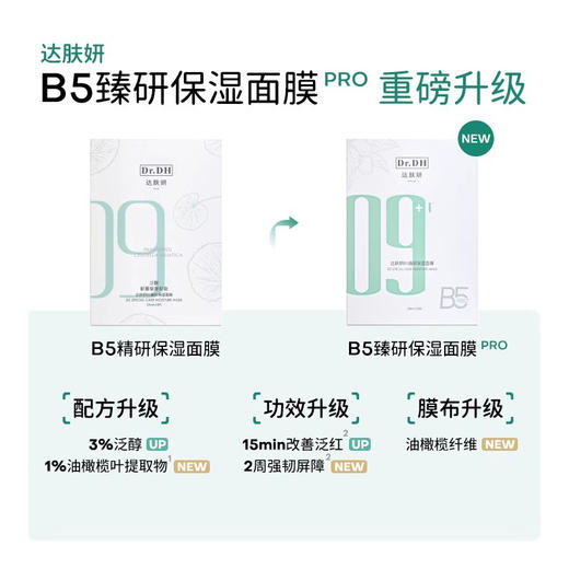达肤妍B5面膜修护舒缓补水保湿修护敏感贴片面膜10片/盒 商品图1