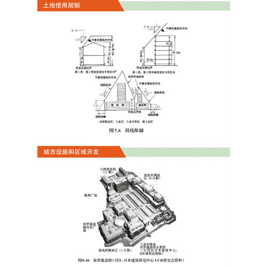 城市规划概论（原著修订第3版） 商品图4