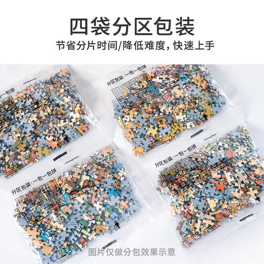 TOI图益-生活在这儿系列-在四川-1000片-分包款 商品图5