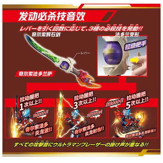 万代 Bandai DX法多兰BANC96038 商品图2