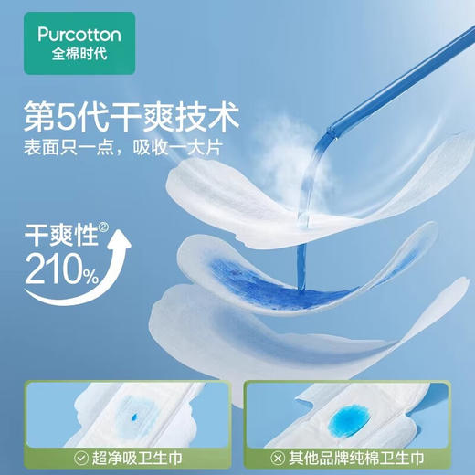 全棉时代奈丝公主卫生巾全棉亲肤超薄日用240mm10片 商品图2