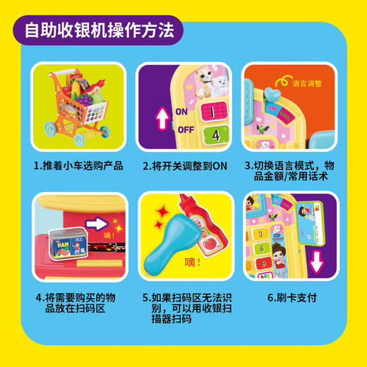 mimi world 神奇的朵莉-自助收银机MIMCMW30204 商品图2