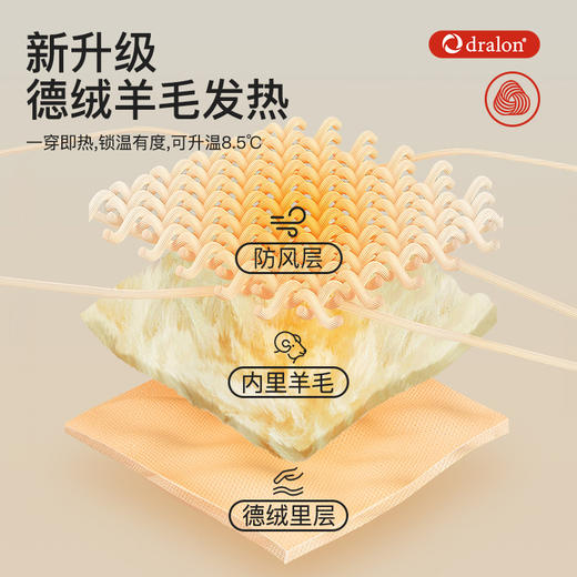 【含羊毛更温暖 】2024新款抗静电羊毛蚕丝情侣保暖内衣 贴片发热秋衣秋裤男士保暖套装 商品图2