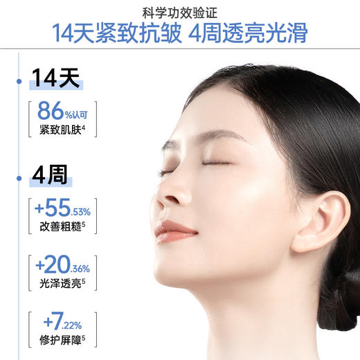 玉泽臻安润泽修护蓝铜胜肽精华液30ml 商品图3