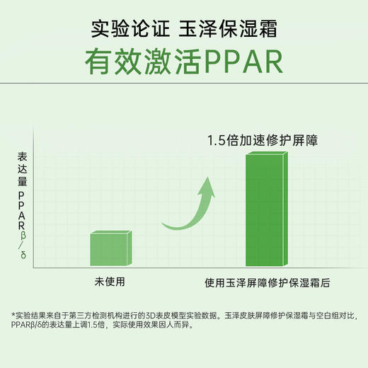 玉泽皮肤屏障修护保湿霜干敏肌改善泛红补水维稳50g 商品图3