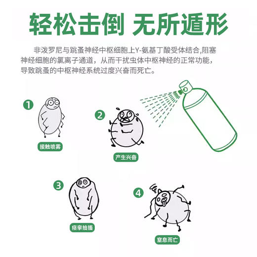 巴士宠 非泼罗尼喷剂100ml 体外驱虫 安全高效 线下专供【5送2，10送5】 商品图1
