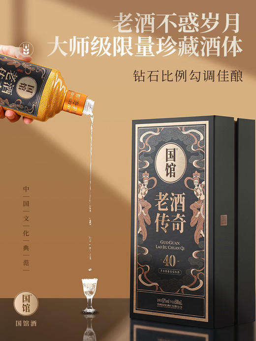 国馆·老酒传奇40 商品图1