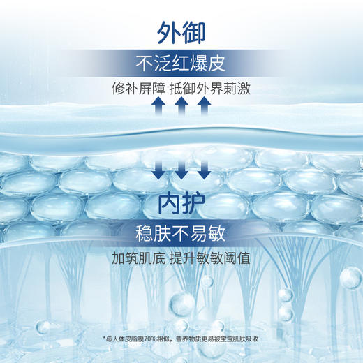 思童山茶油面霜 商品图2