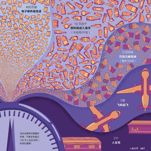 《大英儿童百科知识大数据》 商品图9
