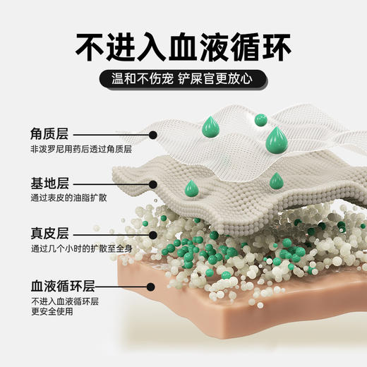 巴士宠 非泼罗尼喷剂100ml 体外驱虫 安全高效 线下专供【5送2，10送5】 商品图2