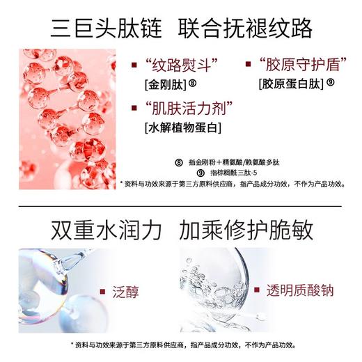 【499元会员福利】优图碧 臻塑御龄安瓶精华5ml*10  次抛精华   商品图3