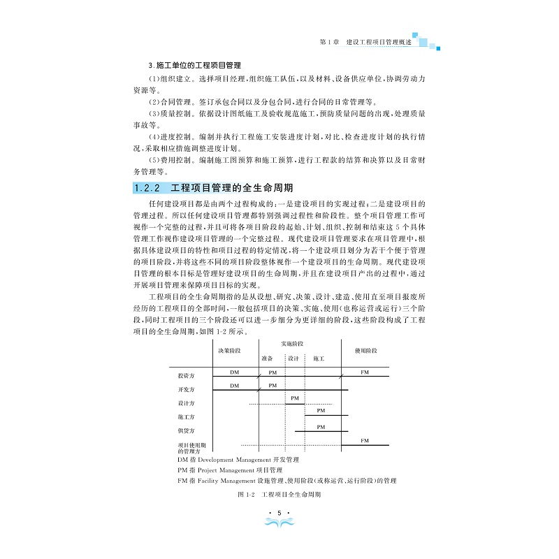 试读PDF-9787308251693(1-1)-建筑工程项目管理实务与案例_015.jpg