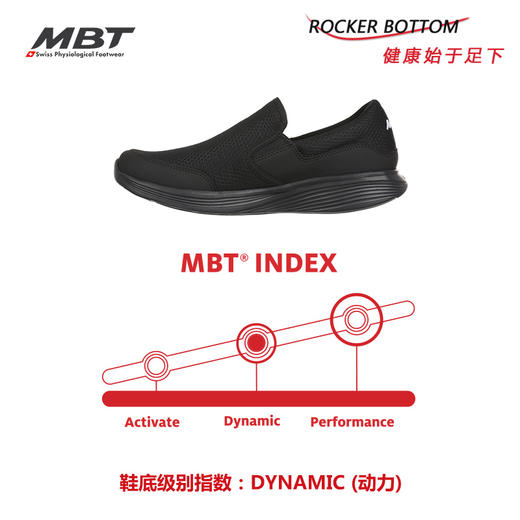 MBT足健康男厚底休闲通勤一脚蹬 运动恢复鞋 透气 轻便 MODENAIII 商品图6