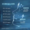 安碧妍赋源紧致精华液30ml/瓶（三抗精华） 商品缩略图2