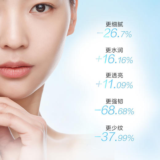 【限定礼盒】养生堂蛇年限定白桦新肌礼盒 商品图4