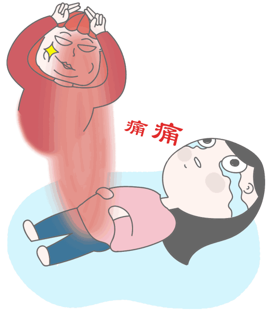  经期腰痛别大意！这说明很多病已经找上你了！ 