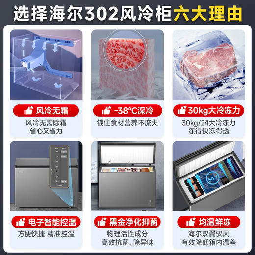 海尔（Haier）冰柜【新品】302L风冷无霜冰柜不结霜大容量家用冰柜一级能效电子控温冻藏两用冷柜 【新品】-38℃速冻风冷无霜 302L 商品图1