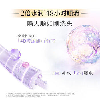 力士（LUX）玻尿酸赋活炫亮强韧去屑洗发水200g 受损暗哑胶原蛋白留香洗发露 商品图1