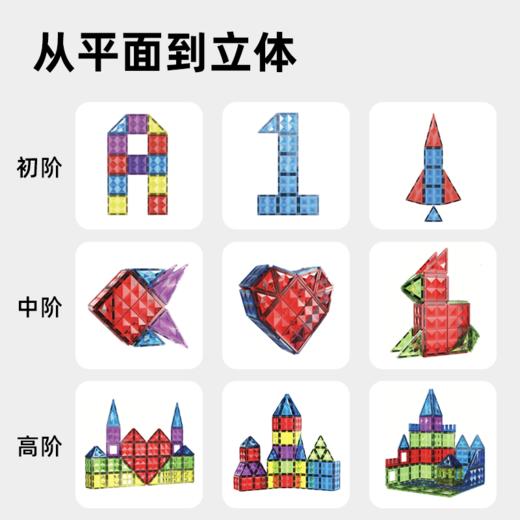 卢卡儿童磁力片彩窗积木男女孩拼图磁铁棒益智圣诞礼物玩具 商品图5