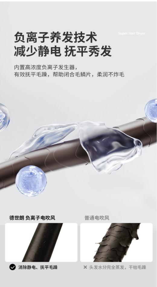 品牌直发🔥德世朗【德世朗DESLON负离子电吹风DQ-CF822】💥全新升级 👍没人能拒绝的月光银巨美丽吹风机！🌸官网199！！！现在入手只要99！！！ 商品图3