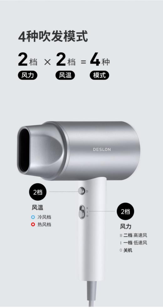 品牌直发🔥德世朗【德世朗DESLON负离子电吹风DQ-CF822】💥全新升级 👍没人能拒绝的月光银巨美丽吹风机！🌸官网199！！！现在入手只要99！！！ 商品图5