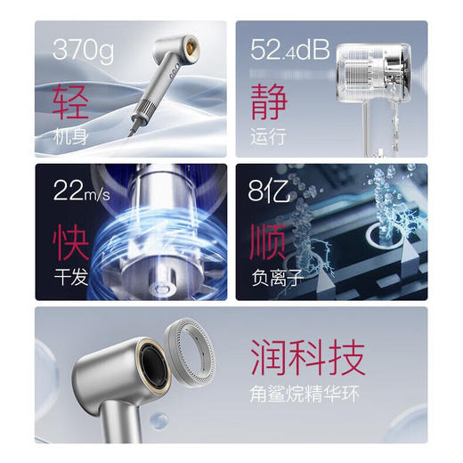 酷鲨  护发高速吹风机  HD10 商品图2