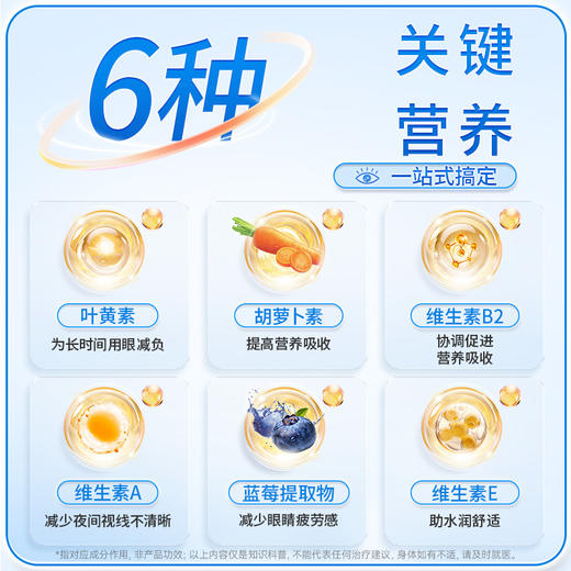 Doppel Herz  双心儿童叶黄素护眼片蓝莓原装进口咀嚼片 商品图1