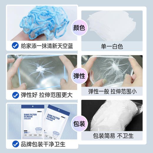 【GRAREY格瑞亚-水槽过滤网-蓝色皮筋款】29.9元到手600只！轻松摆脱水槽脏、臭、油，一袋解决厨房麻烦！ 商品图4