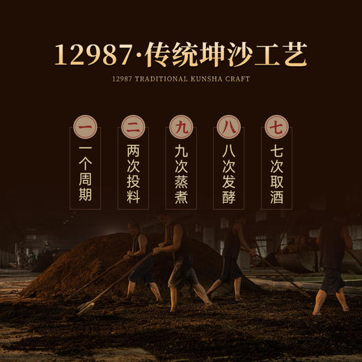 【北京商务外事活动指定用酒】习酒五星国府 南斯拉夫·黑山名誉总统接待用酒 酱香型白酒53%vol 商品图5