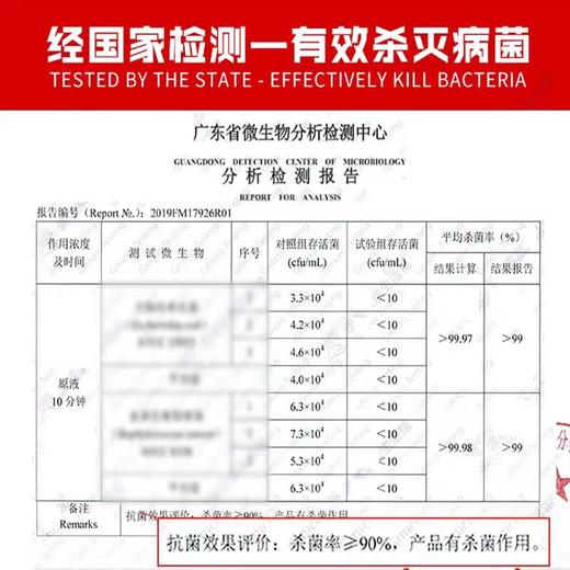 洁白王多用途清洁剂除水垢除霉菌污垢柠檬香型 商品图1