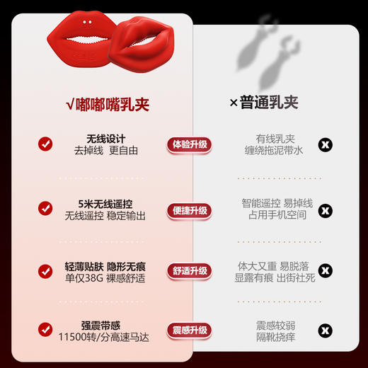 谜姬 无线嘟嘟嘴乳夹 商品图3