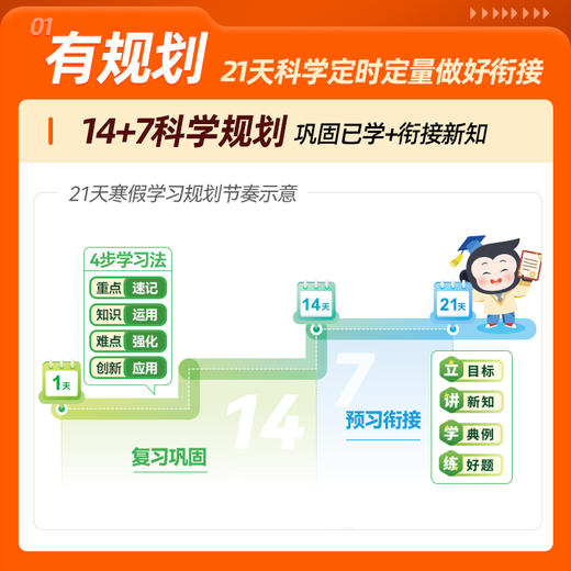 【2025】猿辅导寒假一本通 1-6年级 人教北师苏教版 商品图1