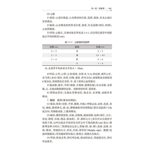实习医生手册 肖海鹏 路易斯·F.洛冯 编 实习医生住院医生临床业务技术培训 病历书写化验诊断内外妇儿科诊疗指南 人民卫生出版社 商品图4