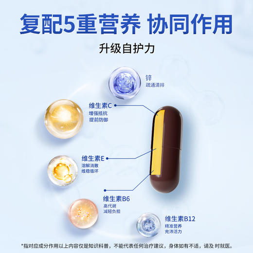 【德国双心】草本润肺成人胶囊  30粒 商品图3