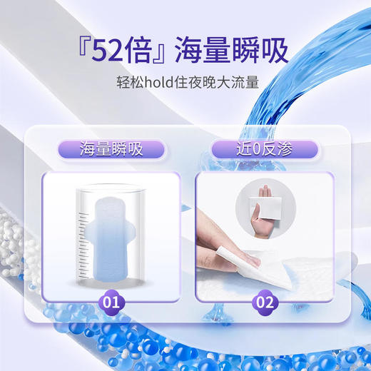 丹麦 Cottonday绵柔时光 干爽舒适卫生巾/安心裤/私处自检检测护垫 日用&夜用 商品图11