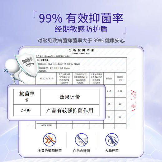 丹麦 Cottonday绵柔时光 干爽舒适卫生巾/安心裤/私处自检检测护垫 日用&夜用 商品图12