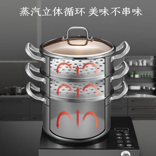 康巴赫新欧式304不锈钢三层蒸锅28cmKGX-Z280【分仓直发，72小时发货，周末节假日不发货】 商品图8