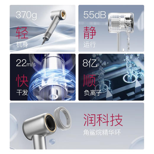 酷鲨  护发高速吹风机  HD10 商品图2