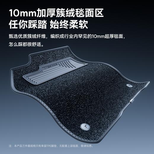 【十一专享】倍思 T-Space TF1 Sport 特斯拉 焕新版专用脚垫 商品图4