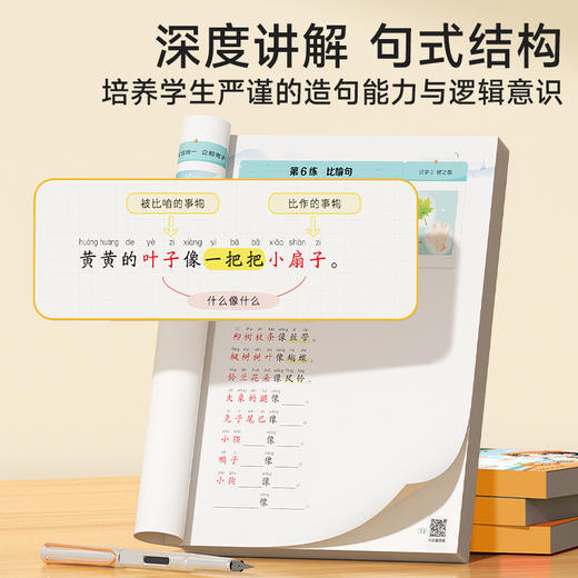 小学语文同步句子仿写一二三年级 商品图3