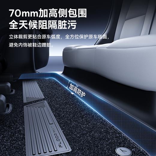 【十一专享】倍思 T-Space TF1 Sport 特斯拉 焕新版专用脚垫 商品图3