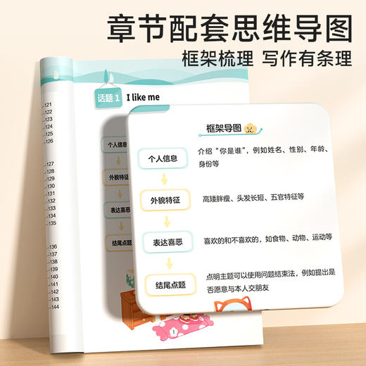 小学英语范文一本全 商品图3